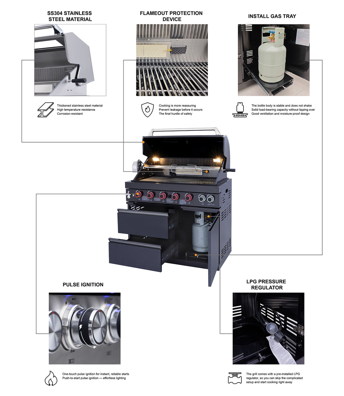 Stainless Steel Freestanding Gas Grill Black Stainless steel 304