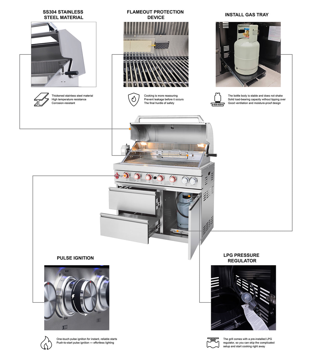 Stainless Steel Freestanding Gas Grill Stainless steel 304